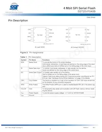 SST25VF040B-80-4I-S2AE-T Datenblatt Seite 4