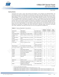 SST25VF040B-80-4I-S2AE-T Datenblatt Seite 9