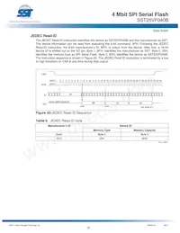 SST25VF040B-80-4I-S2AE-T Datenblatt Seite 20