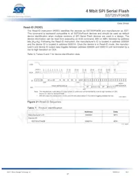 SST25VF040B-80-4I-S2AE-T Datenblatt Seite 21