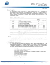 SST25VF080B-80-4I-SAE Datasheet Page 7