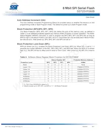 SST25VF080B-80-4I-SAE Datasheet Page 8