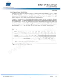 SST25VF080B-80-4I-SAE Datasheet Page 11