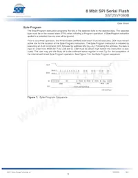 SST25VF080B-80-4I-SAE Datasheet Pagina 12