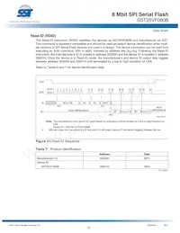 SST25VF080B-80-4I-SAE Datasheet Page 22