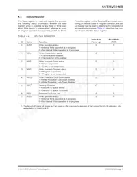 SST26VF016BA-104I/SN Datenblatt Seite 9