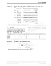 SST26VF016BA-104I/SN數據表 頁面 19