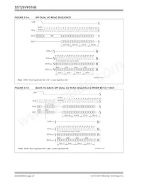 SST26VF016BA-104I/SN數據表 頁面 22