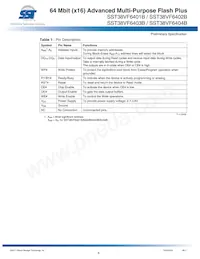 SST38VF6404B-70-5I-EKE-T Datasheet Page 5