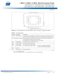SST39LF040-45-4C-NHE-T Datenblatt Seite 6