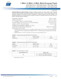 SST39LF040-45-4C-NHE-T數據表 頁面 12