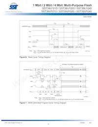 SST39LF040-45-4C-NHE-T數據表 頁面 15