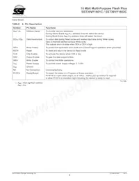SST39VF1602C-70-4I-B3KE-T Datasheet Page 8