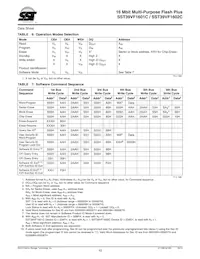 SST39VF1602C-70-4I-B3KE-T Datasheet Page 10