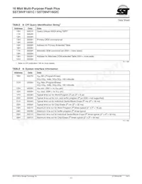 SST39VF1602C-70-4I-B3KE-T數據表 頁面 11