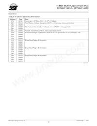 SST39VF1602C-70-4I-B3KE-T Datenblatt Seite 12