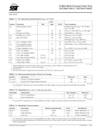 SST39VF1602C-70-4I-B3KE-T Datasheet Pagina 14