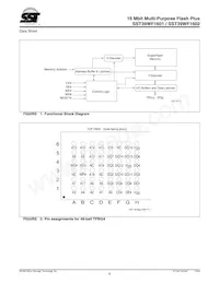 SST39WF1601-90-4C-B3KE-T Datasheet Page 6