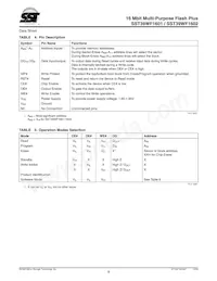 SST39WF1601-90-4C-B3KE-T Datasheet Page 8