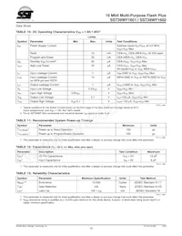 SST39WF1601-90-4C-B3KE-T Datasheet Page 12