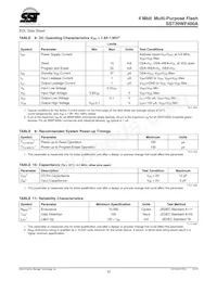 SST39WF400A-90-4I-ZKE Datasheet Page 10