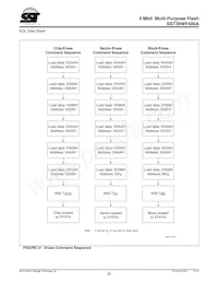 SST39WF400A-90-4I-ZKE Datasheet Page 22