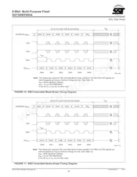 SST39WF800A-90-4C-B3KE-T數據表 頁面 15