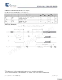 STK12C68-5K55M 데이터 시트 페이지 12