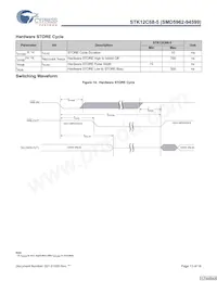 STK12C68-5K55M數據表 頁面 13