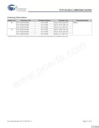 STK12C68-5K55M 데이터 시트 페이지 15