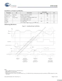STK12C68-PF55 Datasheet Page 14