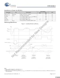STK14C88-3WF45I Datasheet Pagina 12