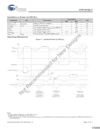 STK14C88-3WF45I Datasheet Page 12