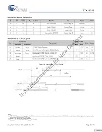 STK14C88-L45I Datasheet Page 8