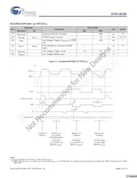 STK14C88-L45I Datasheet Page 9