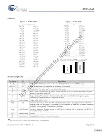 STK14CA8-RF45I Datasheet Pagina 3