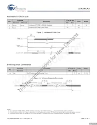 STK14CA8-RF45I Datasheet Pagina 10
