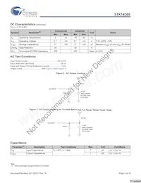 STK14D88-RF45I Datasheet Page 5