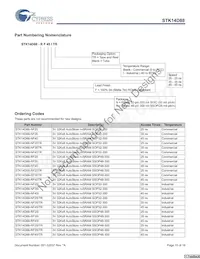 STK14D88-RF45I Datasheet Pagina 15