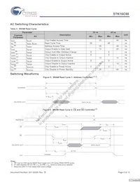 STK16C88-WF45I Datasheet Page 9