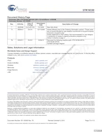 STK16C88-WF45I Datasheet Page 15