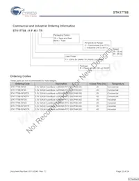 STK17T88-RF45I Datasheet Page 22