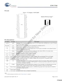STK17TA8-RF45I Datasheet Pagina 3