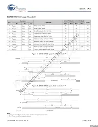 STK17TA8-RF45I Datasheet Pagina 8