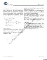 STK17TA8-RF45I Datasheet Page 17