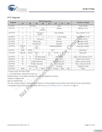 STK17TA8-RF45I Datasheet Page 18