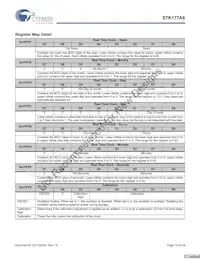 STK17TA8-RF45I Datasheet Page 19