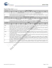 STK17TA8-RF45I Datasheet Page 21