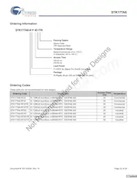 STK17TA8-RF45I Datasheet Pagina 22
