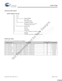 STK17TA8-RF45I Datenblatt Seite 22